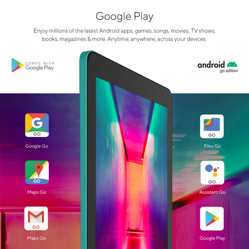 Core Innovations 10.1